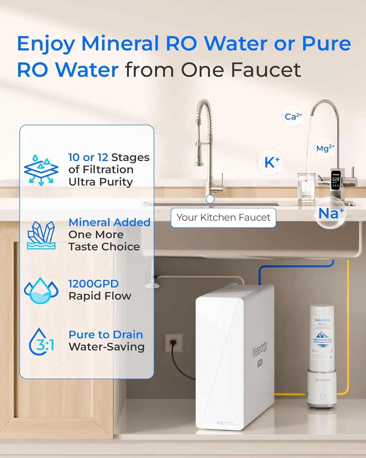Waterdrop X12-Plus review,Waterdrop X12-Plus review and rating,is Waterdrop X12-Plus worth buying,Waterdrop X12-Plus review pros cons,Waterdrop X12-Plus review honest opinion,Waterdrop X12-Plus review verdict key features examined up close