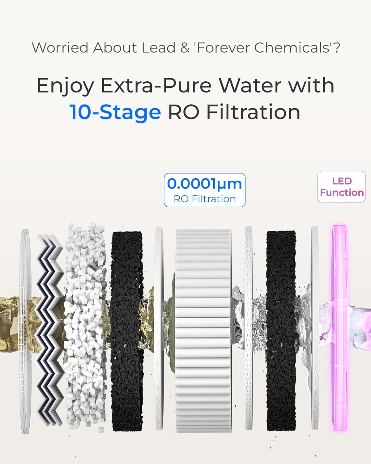 Waterdrop X12-Plus review,Waterdrop X12-Plus review and rating,is Waterdrop X12-Plus worth buying,Waterdrop X12-Plus review pros cons,Waterdrop X12-Plus review honest opinion,Waterdrop X12-Plus review verdict performance test results