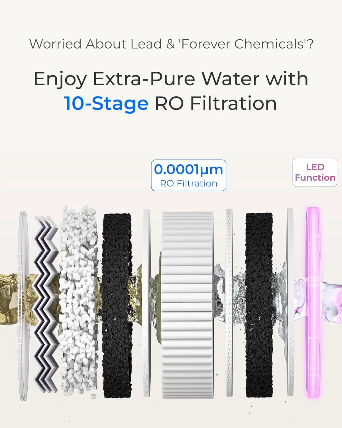 Waterdrop X12-Plus review,Waterdrop X12-Plus review and rating,is Waterdrop X12-Plus worth buying,Waterdrop X12-Plus review pros cons,Waterdrop X12-Plus review honest opinion,Waterdrop X12-Plus review verdict performance test results