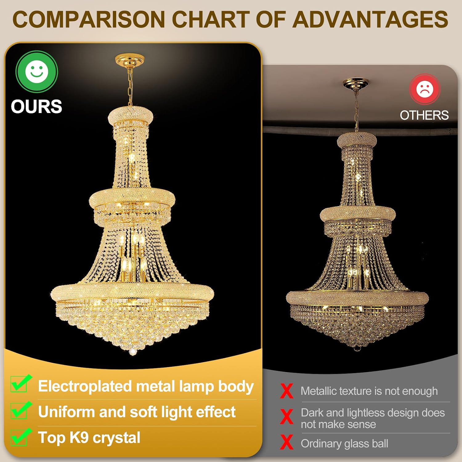 With Light Forward Chandelier Review: Pros & Cons Worth Buying? 4 With Light Forward chandelier review,27 lights chandelier review and rating,is With Light Forward chandelier worth buying,gold crystal chandelier review pros cons,large foyer chandelier review honest opinion,With Light Forward chandelier review verdict compared to top alternatives