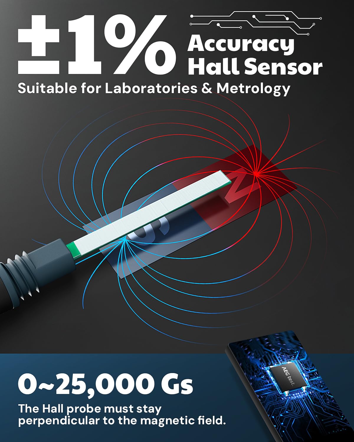 AEGTEST 8103 Gauss Meter review performance testing over multiple weeks