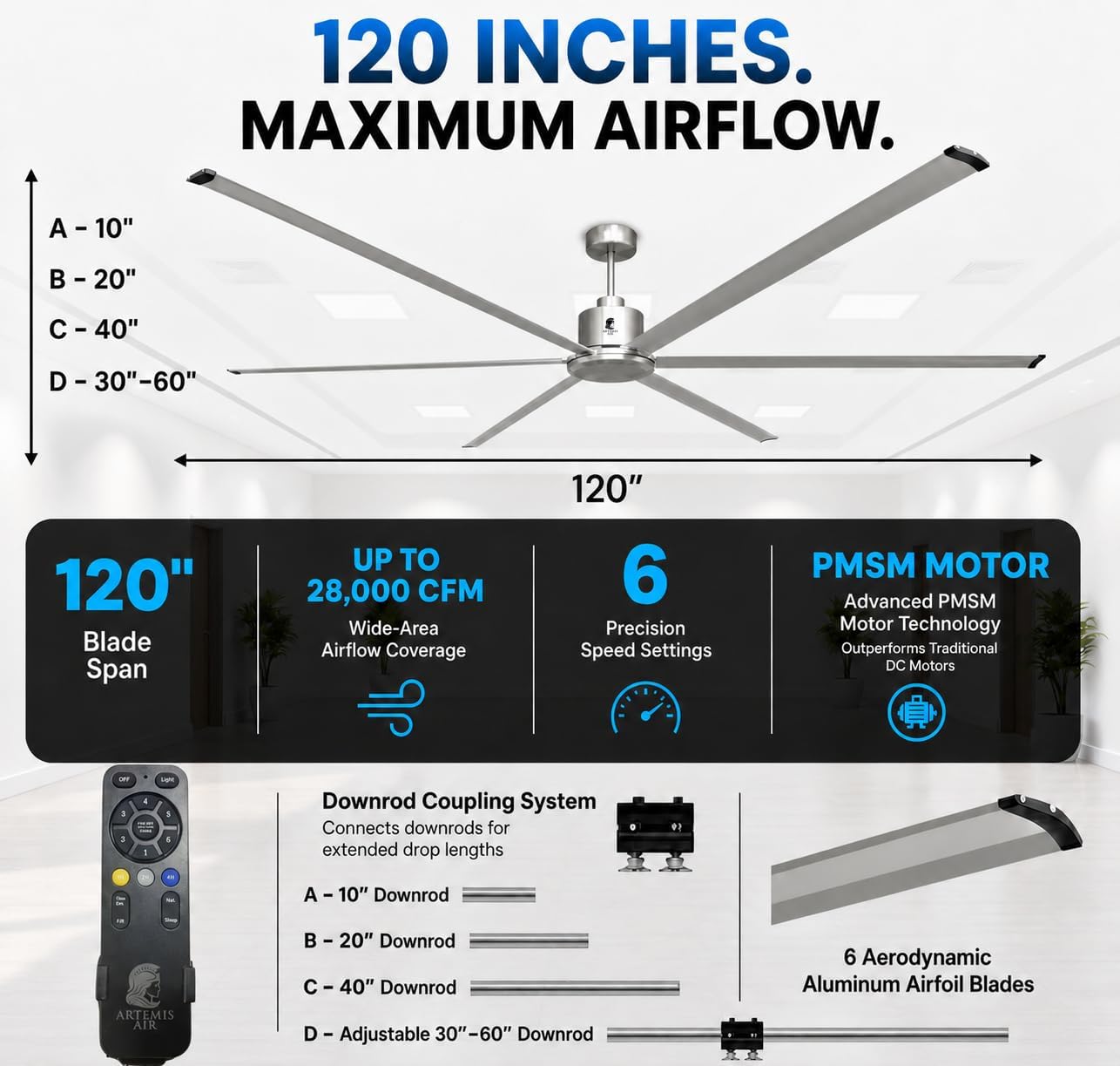 Artemis Air Orion 120 review,Orion 120 review and rating,is Artemis Air Orion 120 worth buying,Artemis Air Orion 120 review pros cons,Orion 120 review honest opinion,Artemis Air Orion 120 review verdict unboxing and complete package contents