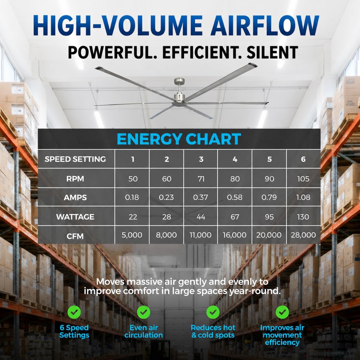 Step-by-step guide for Artemis Air Orion 120 review,Orion 120 review and rating,is Artemis Air Orion 120 worth buying,Artemis Air Orion 120 review pros cons,Orion 120 review honest opinion,Artemis Air Orion 120 review verdict - complete tutorial