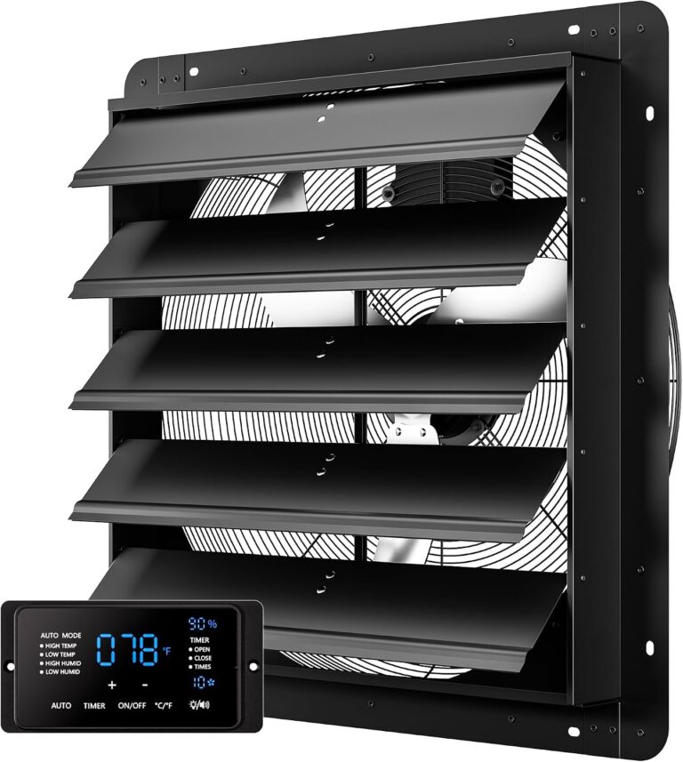 Image 1 of CAMMOO 24 inch exhaust fan review
