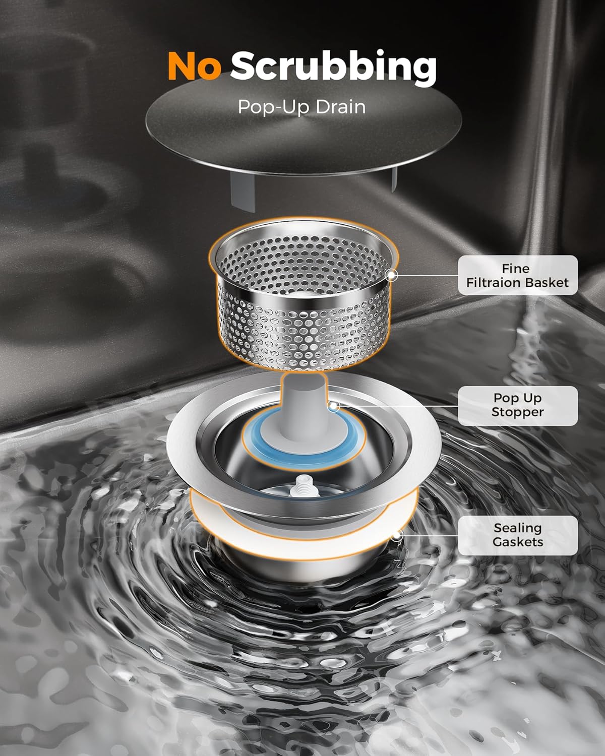 CAMMOO kitchen sink review, CAMMOO kitchen sink review and rating, is CAMMOO kitchen sink worth buying, CAMMOO kitchen sink review pros cons, CAMMOO kitchen sink review honest opinion, CAMMOO kitchen sink review verdict benchmark scores and measured results