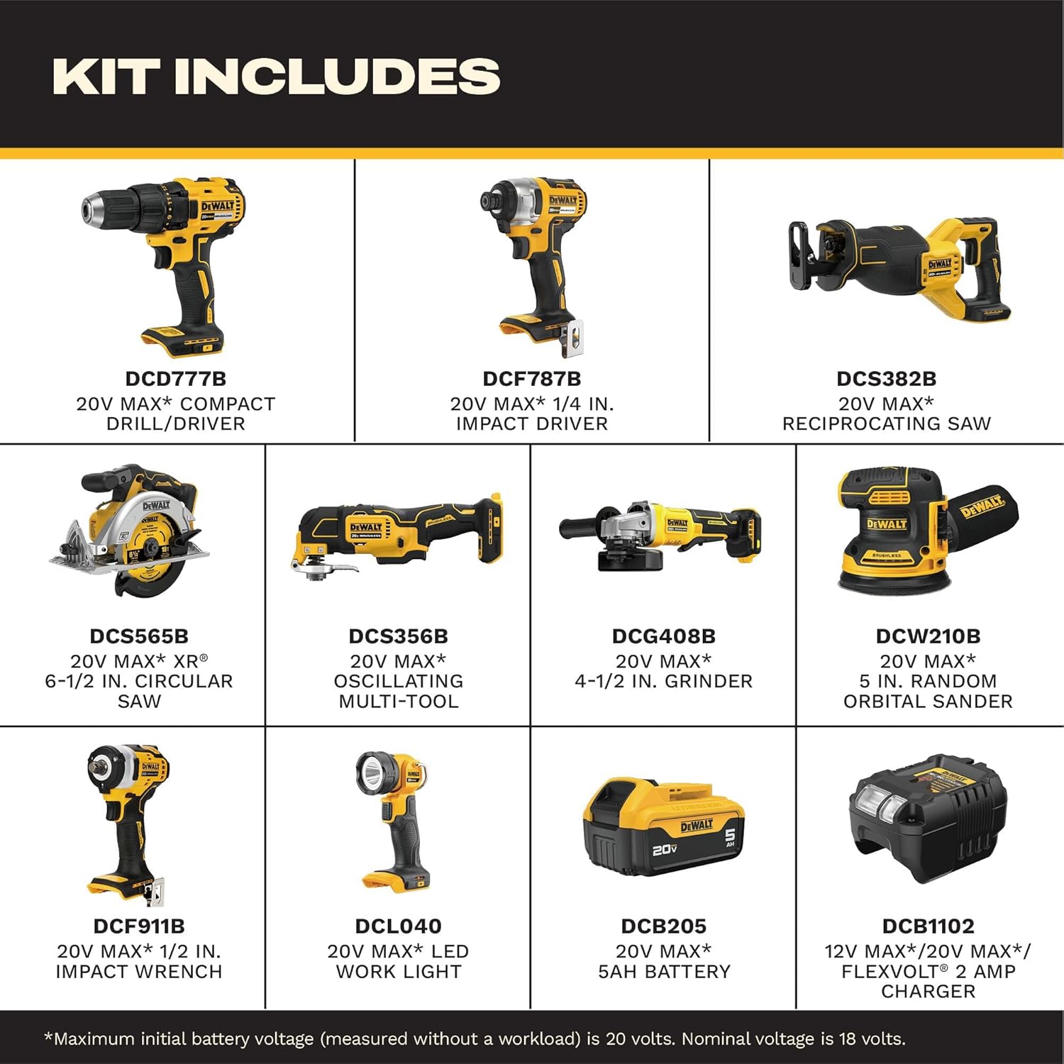 DEWALT 20V MAX 5Ah 9 Tool Combo Kit Review: Pros & Cons 2 DEWALT 20V MAX 5Ah 9 tool combo kit review,DEWALT DCK921P1 review and rating,Is DEWALT DCK921P1 worth buying,DEWALT 9 tool combo kit review pros cons,DEWALT 20V MAX 5Ah set review honest opinion,DEWALT DCK921P1 review verdict key features and specifications overview