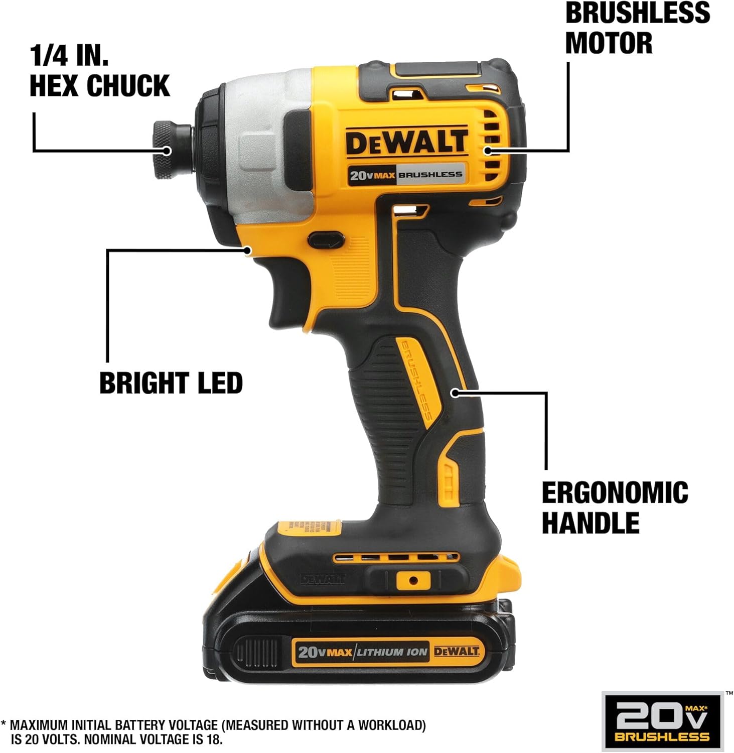 DEWALT 20V MAX 5Ah 9 Tool Combo Kit Review: Pros & Cons 3 Step-by-step setup guide for DEWALT 20V MAX 5Ah 9 tool combo kit review,DEWALT DCK921P1 review and rating,Is DEWALT DCK921P1 worth buying,DEWALT 9 tool combo kit review pros cons,DEWALT 20V MAX 5Ah set review honest opinion,DEWALT DCK921P1 review verdict