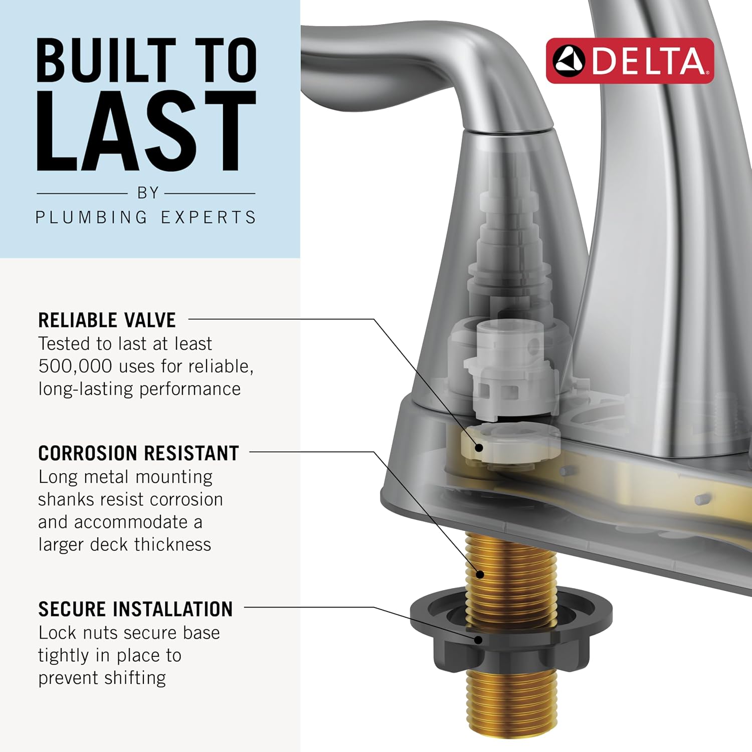 Delta Albion bathroom faucet review,Delta Albion faucet review and rating,Delta Albion matte black faucet review,Delta Albion bathroom faucet pros cons,Delta Albion widespread faucet review,Delta Albion honest review verdict performance testing and real-world results
