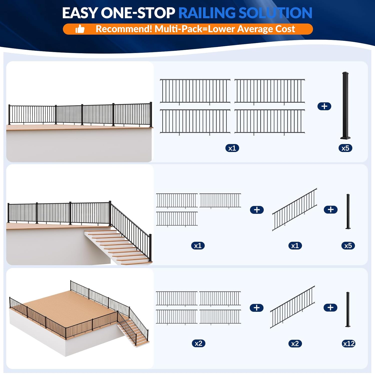 Egadis railing kit review,Egadis railing kit review and rating,is Egadis railing kit worth buying,Egadis railing kit review pros cons,Egadis railing kit review honest opinion,Egadis railing kit review verdict after extended use — long-term performance
