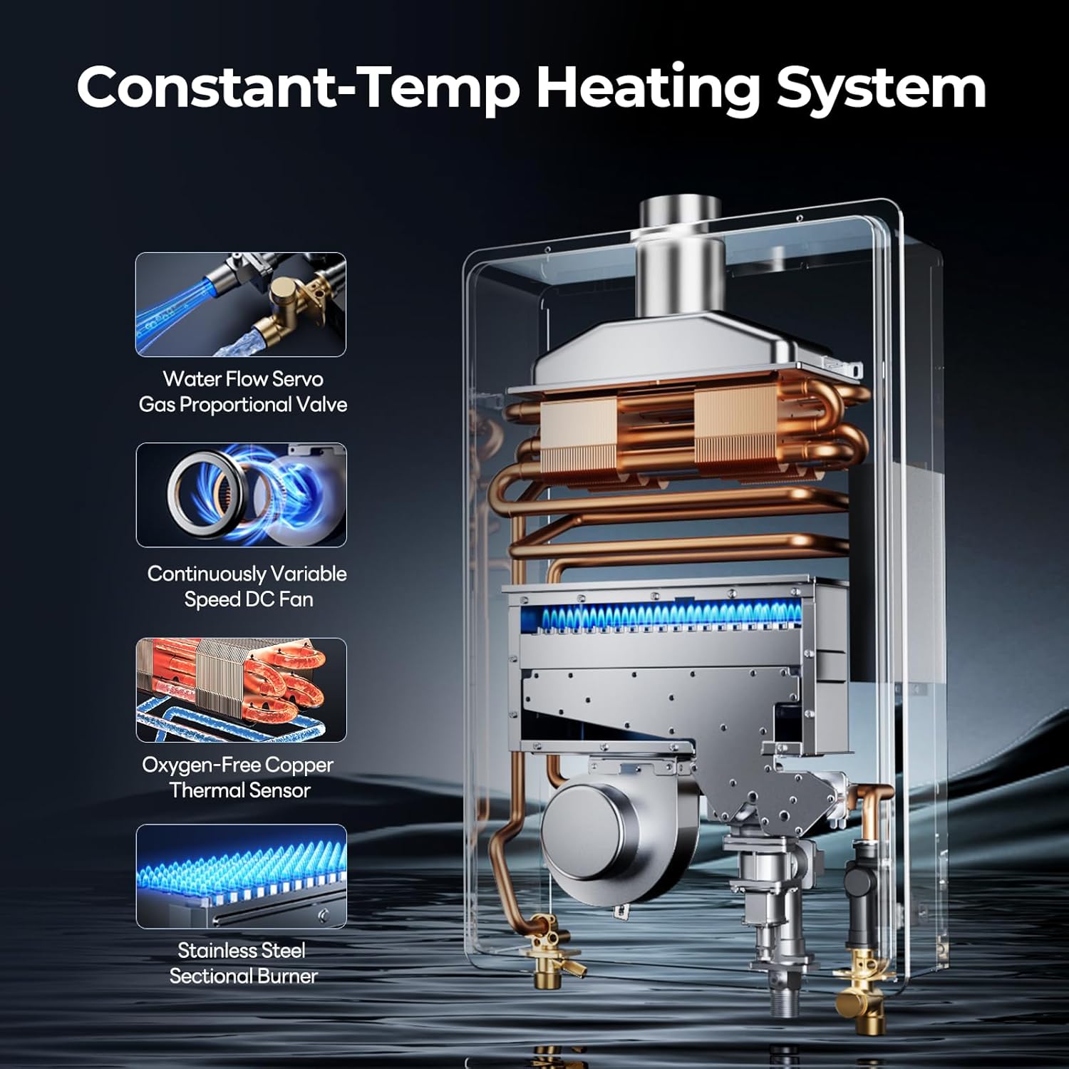 FOGATTI Tankless Water Heater Review: Honest Verdict 2025 3 FOGATTI tankless water heater review feature breakdown