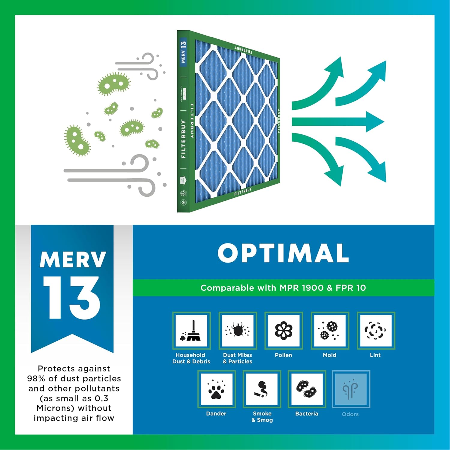 Setup and practical use guide for Filterbuy 20x23x5 air filter review,Filterbuy 20x23x5 MERV 13 review,Filterbuy air filter review honest opinion,Filterbuy 20x23x5 review pros cons,Filterbuy HVAC filter review and rating,Filterbuy 20x23x5 review verdict