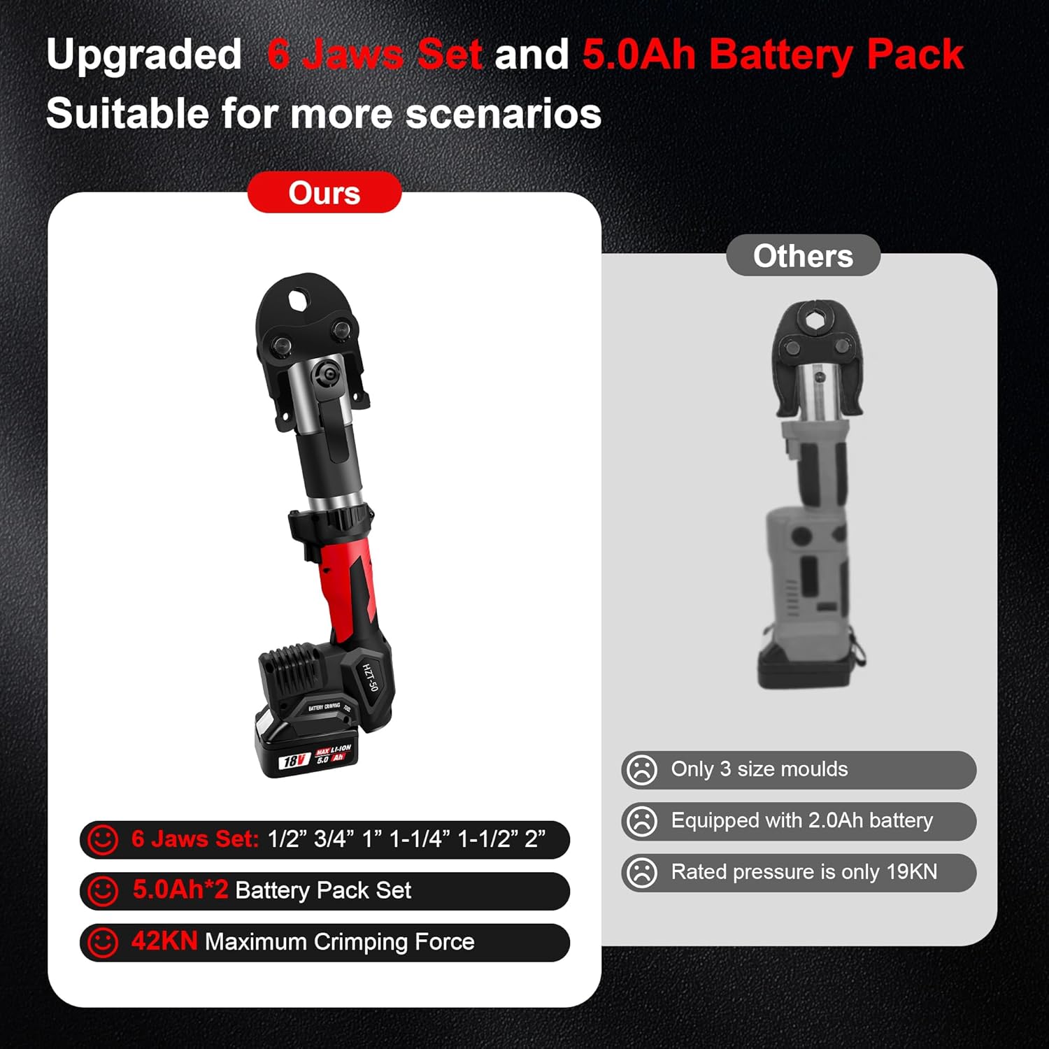 HUYARPEX HZT-50 Review: Honest Pros & Cons Worth Buying? 3 Step-by-step guide for HUYARPEX HZT-50 review,HUYARPEX HZT-50 review and rating,is HUYARPEX HZT-50 worth buying,HUYARPEX HZT-50 review pros cons,HUYARPEX HZT-50 review honest opinion,HUYARPEX HZT-50 review verdict - complete tutorial