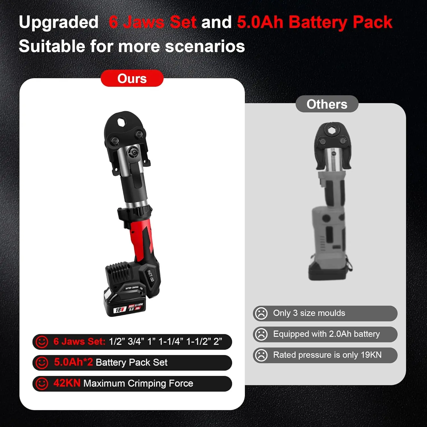 Step-by-step guide for HUYARPEX HZT-50 review,HUYARPEX HZT-50 review and rating,is HUYARPEX HZT-50 worth buying,HUYARPEX HZT-50 review pros cons,HUYARPEX HZT-50 review honest opinion,HUYARPEX HZT-50 review verdict - complete tutorial