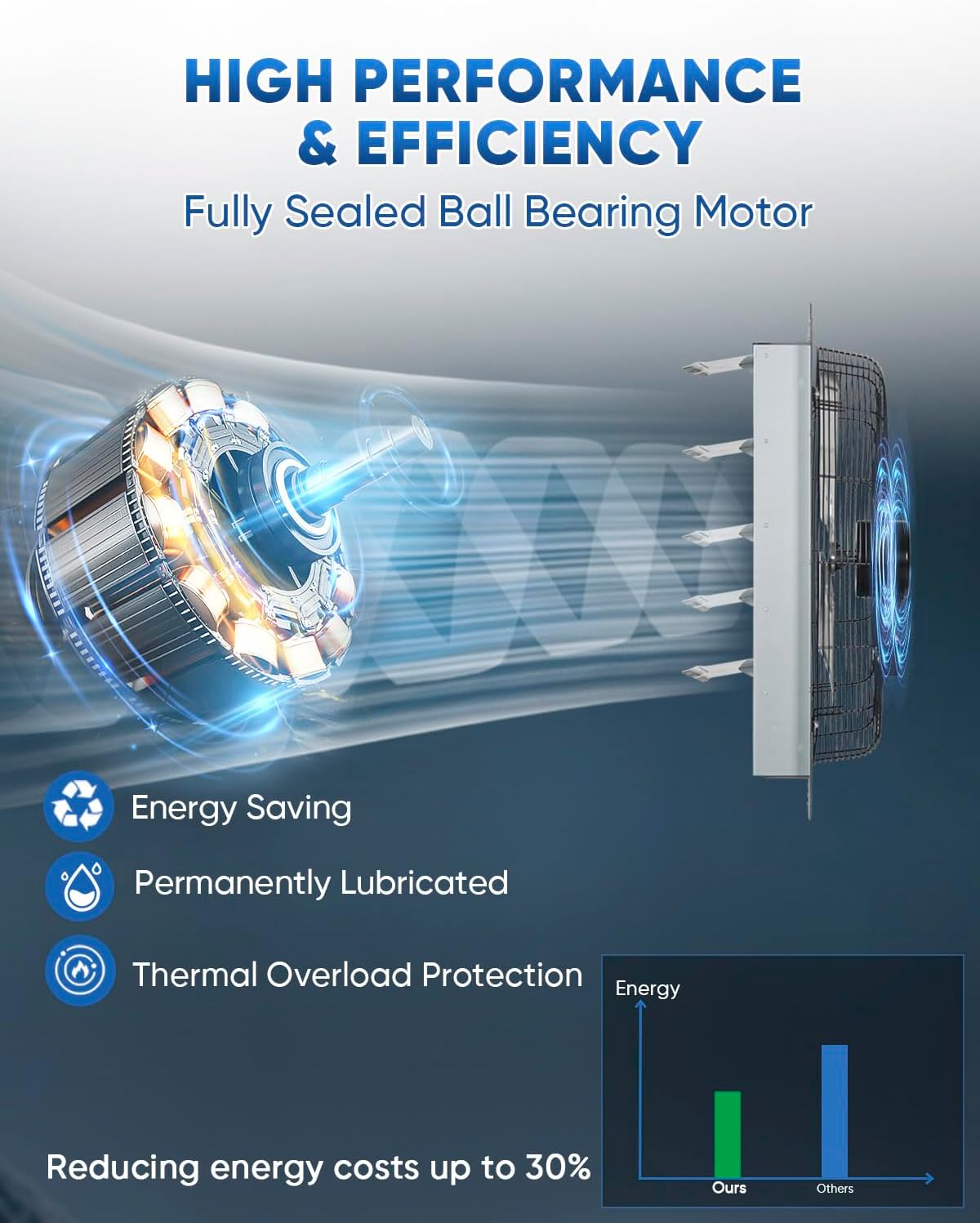 KEN BROWN 24 inch shutter exhaust fan review real-world details not found in the official specs