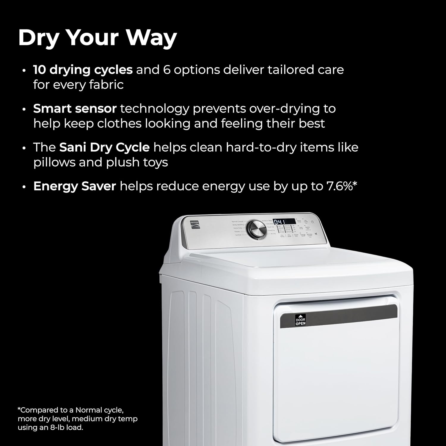 Step-by-step guide for Kenmore 7.0 cu. ft. gas dryer review,Kenmore gas dryer review and rating,is Kenmore 7.0 cu. ft. dryer worth buying,Kenmore 7.0 cu. ft. dryer review pros cons,Kenmore gas dryer review honest opinion,Kenmore 7.0 cu. ft. dryer review verdict - complete tutorial