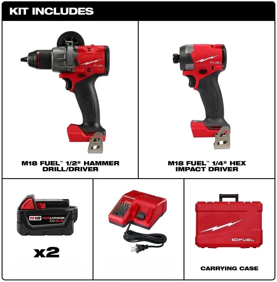 Milwaukee 3697-22 review,Milwaukee 3697-22 combo kit review,Milwaukee 3697-22 review pros cons,Milwaukee 3697-22 review and rating,Milwaukee 3697-22 review honest opinion key features and specifications overview