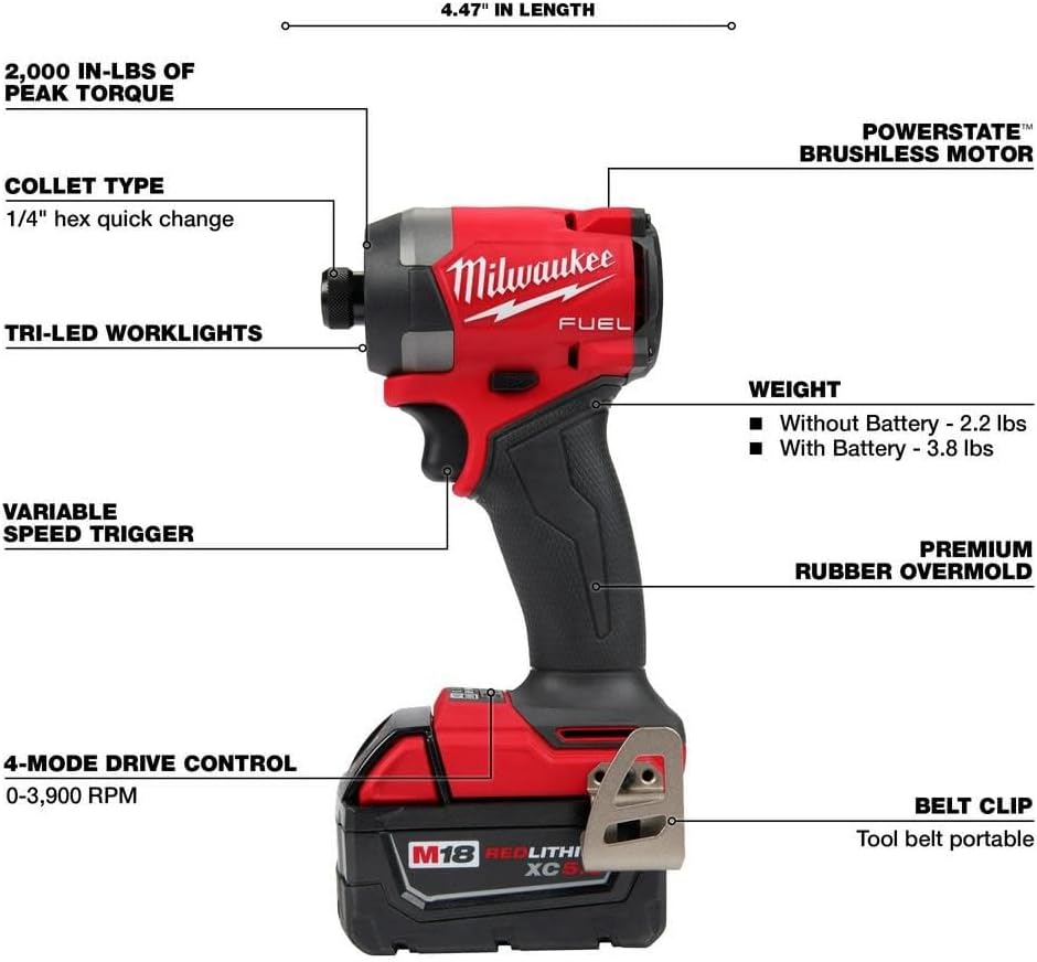 Milwaukee M18 FUEL 3-Tool Combo Kit review,Milwaukee M18 FUEL 3-Tool Combo Kit review and rating,is Milwaukee M18 FUEL 3-Tool Combo Kit worth buying,Milwaukee M18 FUEL 3-Tool Combo Kit review pros cons,Milwaukee M18 FUEL 3-Tool Combo Kit review honest opinion,Milwaukee 2896-22 combo kit review verdict feature breakdown and specification detail