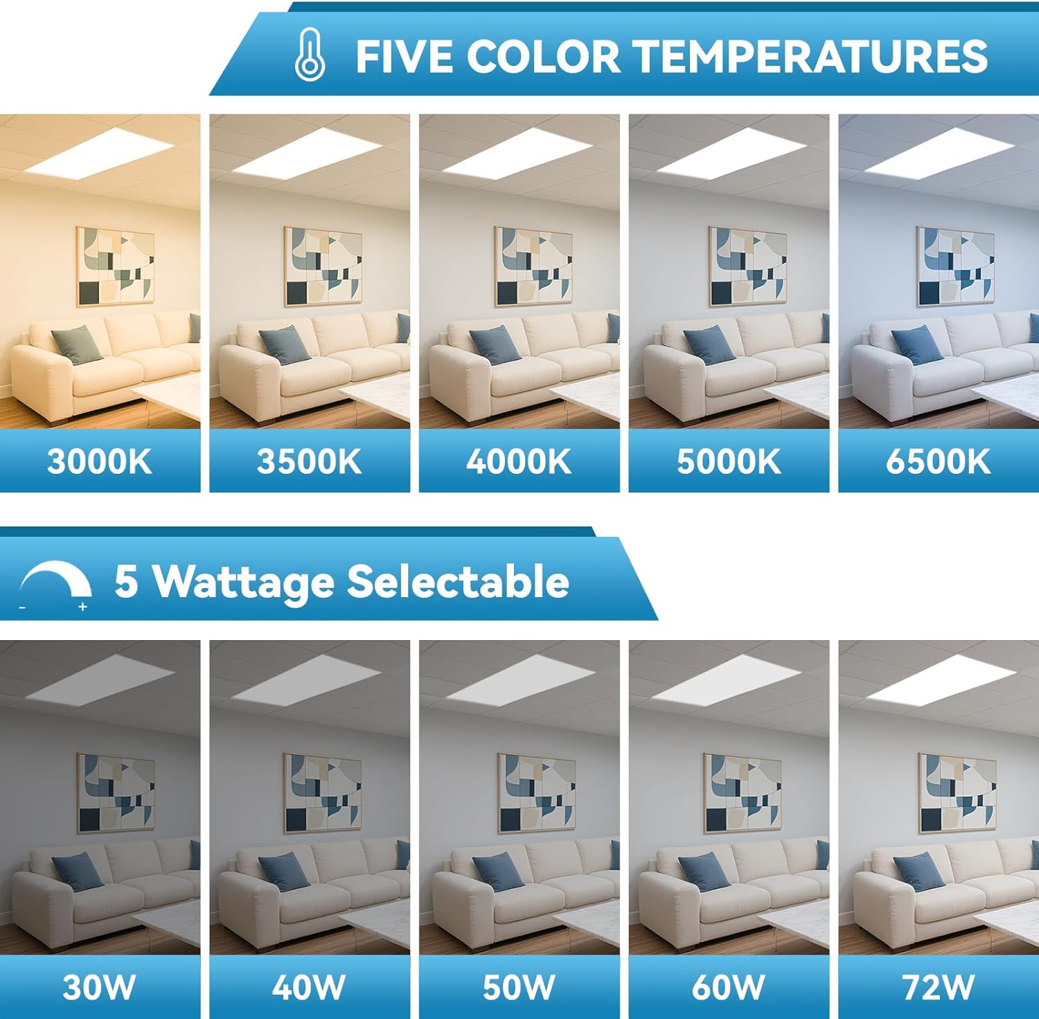 Msbfi 2x4 LED Panel Review: Pros & Cons Worth Buying? 2 Msbfi 2x4 LED panel review,2x4 LED panel review and rating,is Msbfi 2x4 LED panel worth buying,2x4 LED panel review pros cons,Msbfi 2x4 LED panel review honest opinion,Msbfi 2x4 LED panel review verdict — features that matter in real use