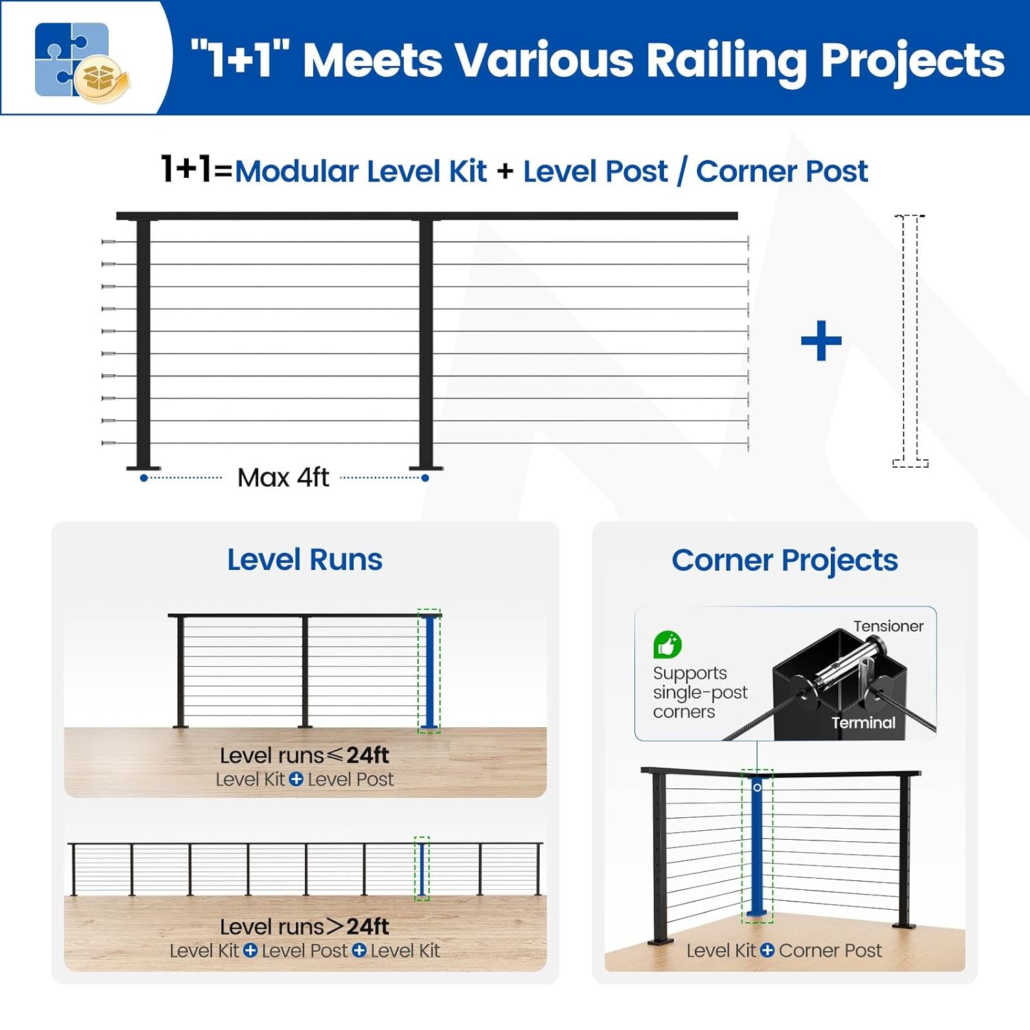 Muzata cable railing kit review,Muzata cable railing review and rating,is Muzata cable railing kit worth buying,Muzata cable railing kit review pros cons,Muzata cable railing review honest opinion,Muzata modular railing review verdict after weeks of real-world daily use