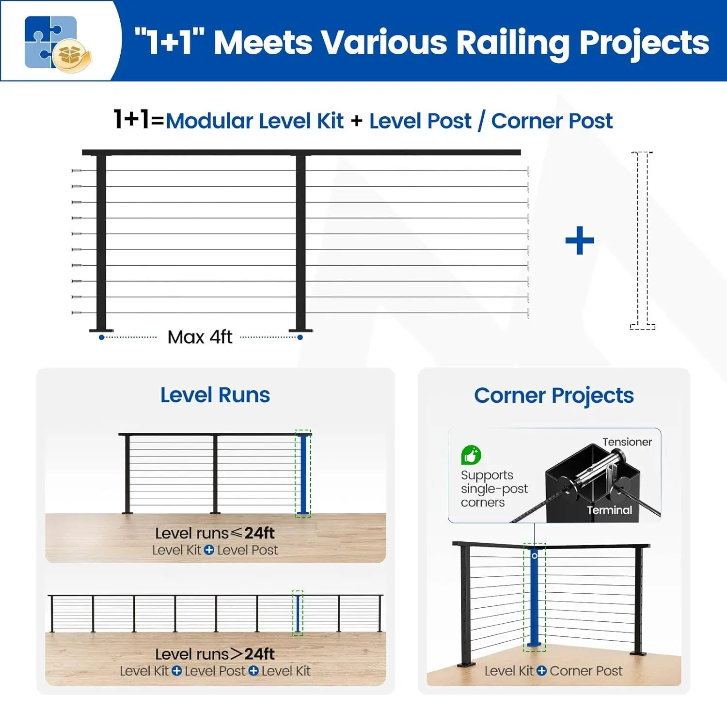 Muzata Cable Railing Kit Review: Honest Pros & Cons 2024 3 Muzata cable railing kit review,Muzata cable railing review and rating,is Muzata cable railing kit worth buying,Muzata cable railing kit review pros cons,Muzata cable railing review honest opinion,Muzata modular railing review verdict after weeks of real-world daily use