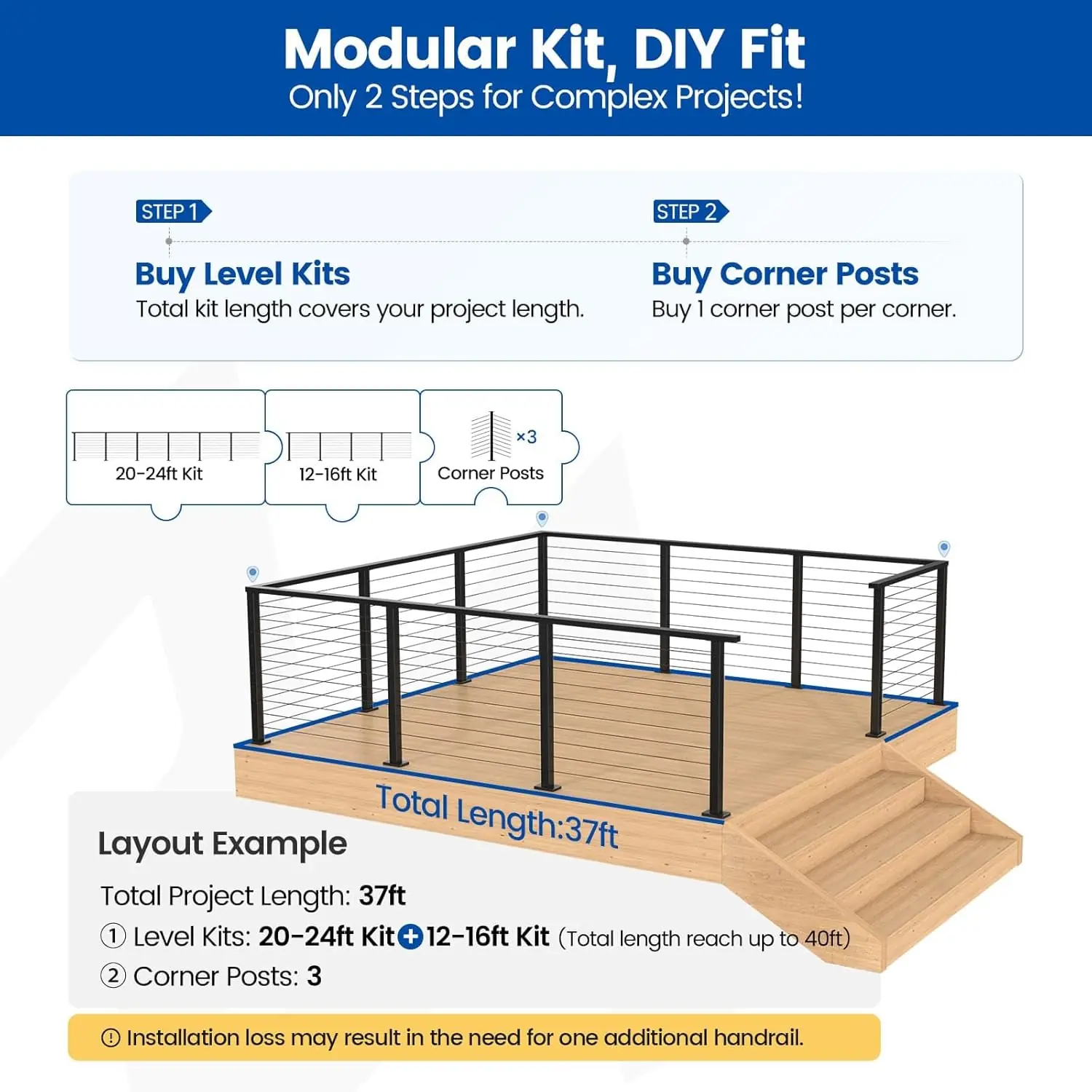 Muzata Cable Railing Kit Review: Honest Pros & Cons 2024 4 Muzata cable railing kit review,Muzata cable railing review and rating,is Muzata cable railing kit worth buying,Muzata cable railing kit review pros cons,Muzata cable railing review honest opinion,Muzata modular railing review verdict real-world details not found in the official specs