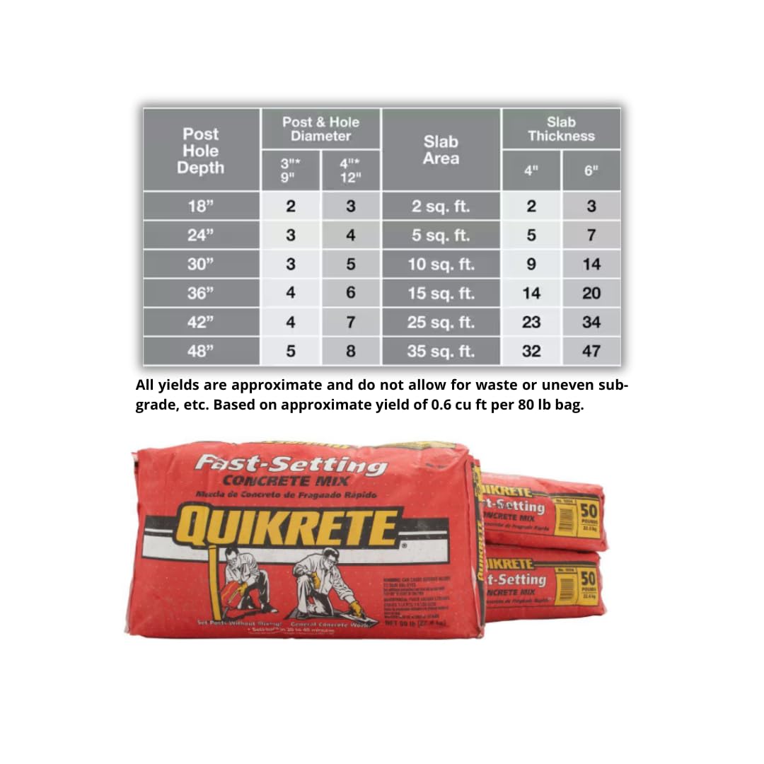 Quikrete Fast-Setting Concrete Mix Review: Pros & Cons 4 Quikrete Fast-Setting Concrete Mix review,Quikrete Fast-Setting Concrete Mix review and rating,is Quikrete Fast-Setting Concrete Mix worth buying,Quikrete Fast-Setting Concrete Mix review pros cons,Quikrete Fast-Setting Concrete Mix review honest opinion,Quikrete Fast-Setting Concrete Mix review verdict compared against top alternatives