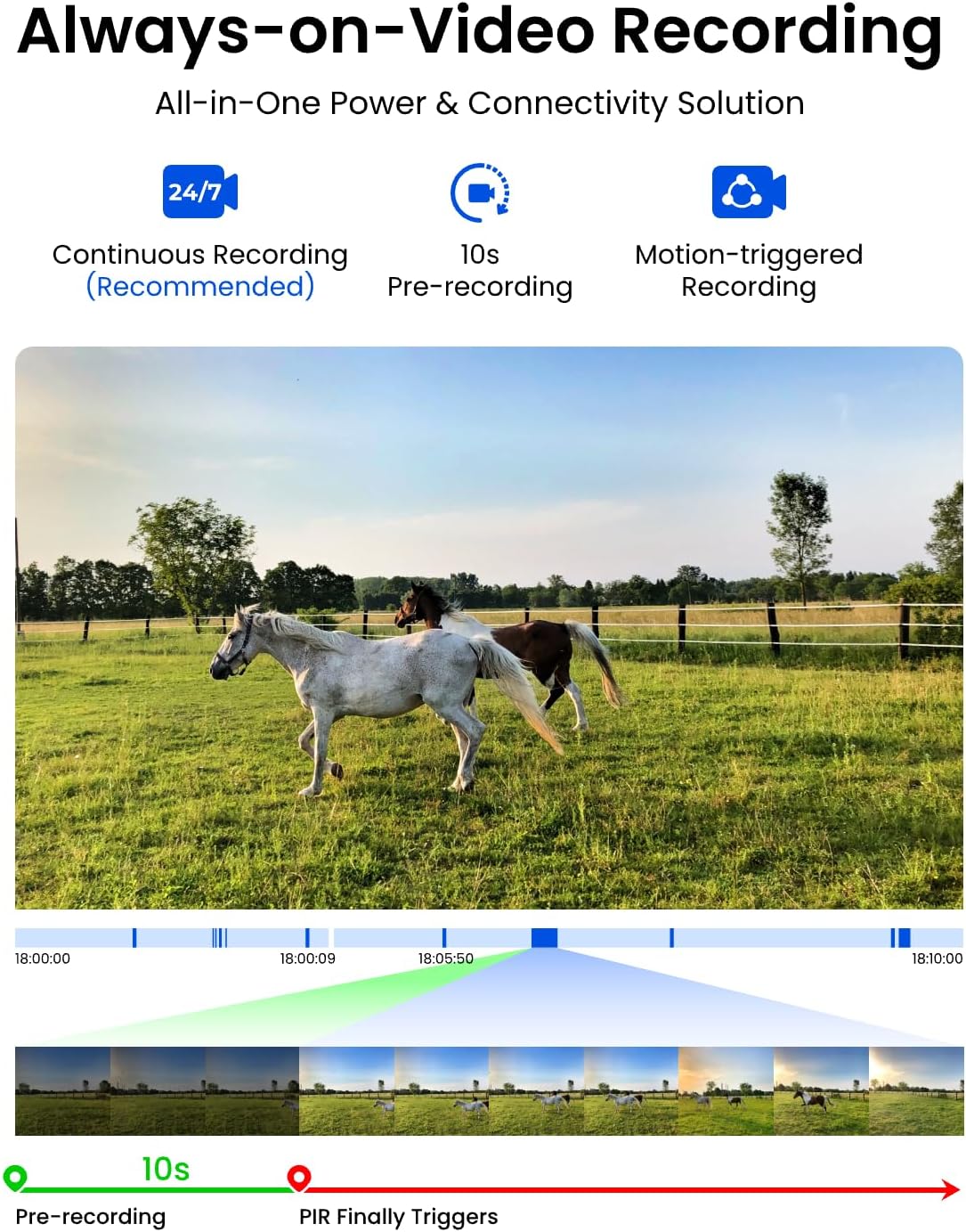 Reolink TrackMix LTE Plus review,Reolink TrackMix LTE Plus review and rating,is Reolink TrackMix LTE Plus worth buying,Reolink TrackMix LTE Plus review pros cons,Reolink TrackMix LTE Plus review honest opinion,Reolink TrackMix LTE Plus review verdict performance results — claims verified against real-world testing