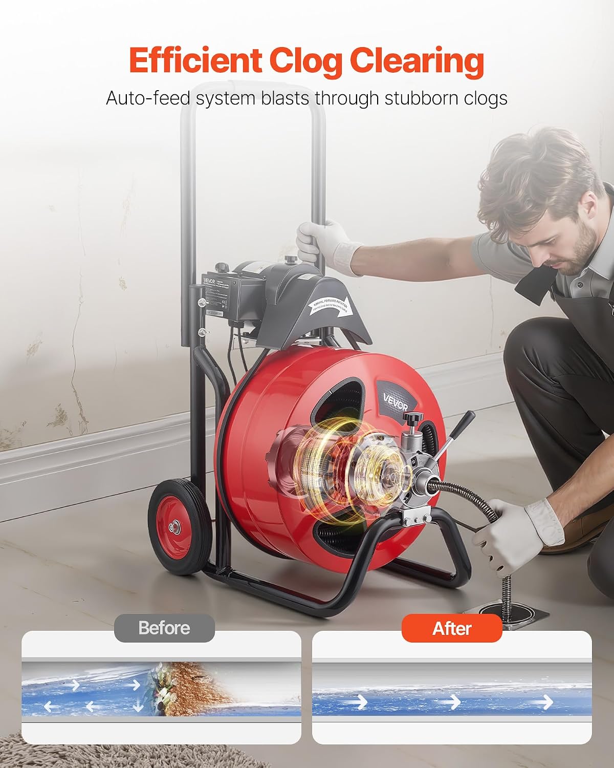 VEVOR drain cleaner machine review performance testing over multiple weeks