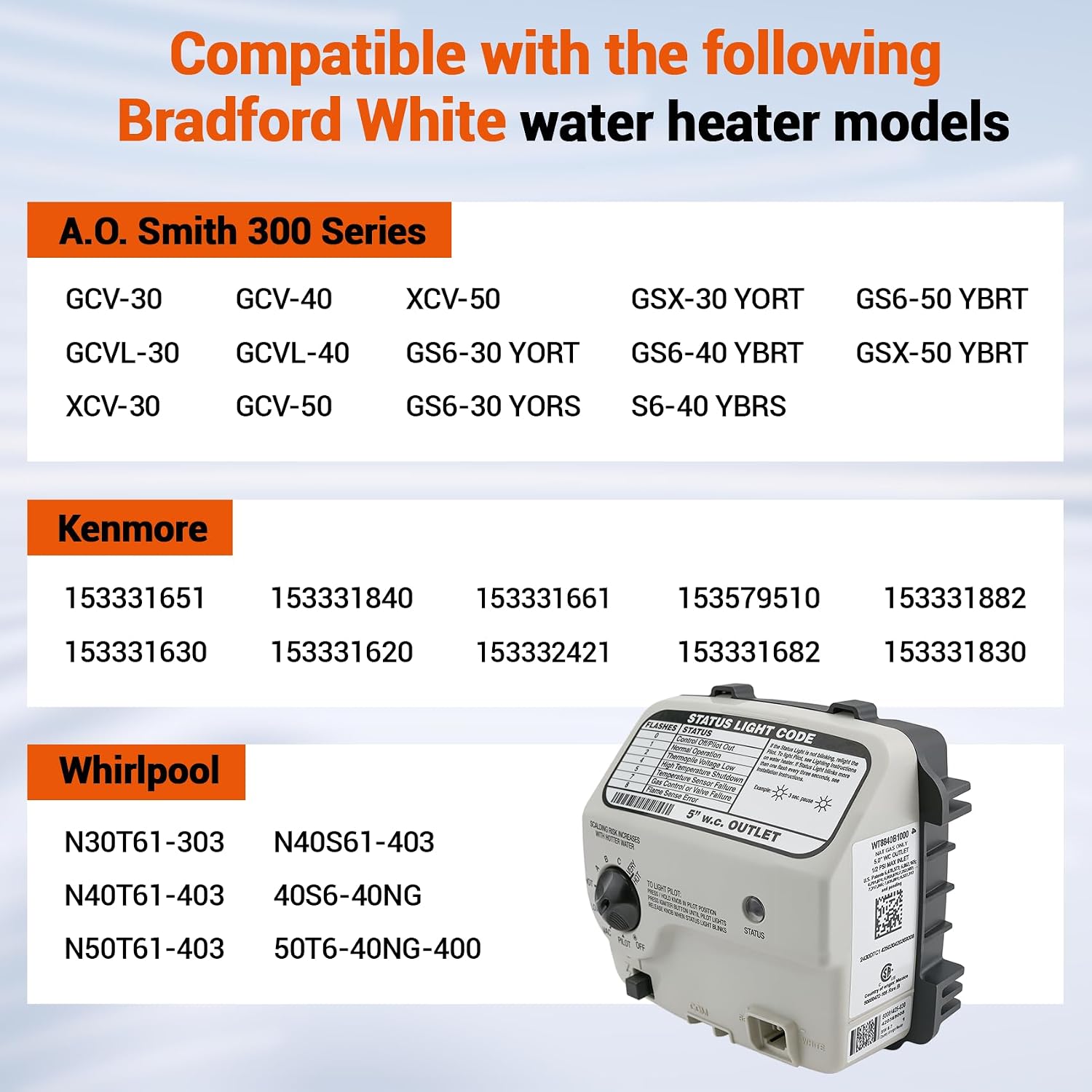 WT8840B1000 review feature breakdown and specification detail