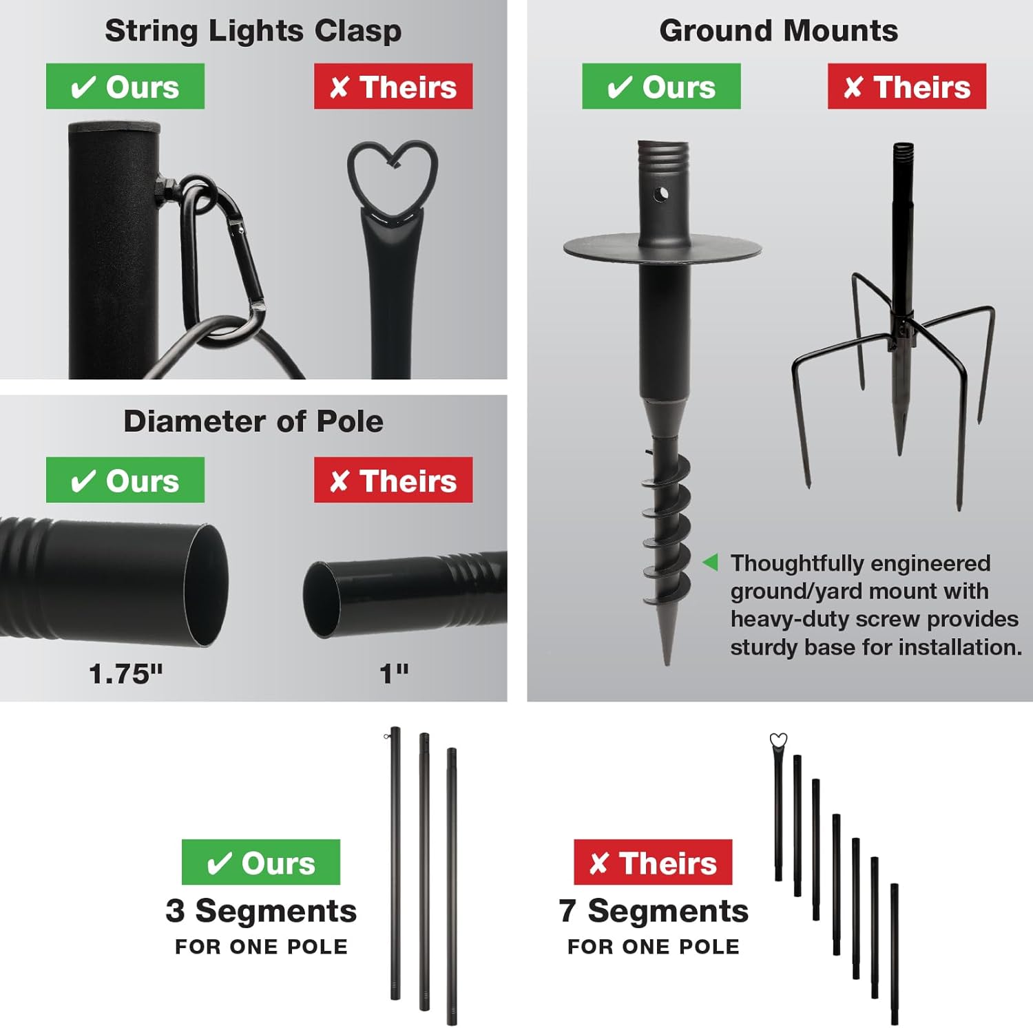 excello global premium string light poles review,excello global string light poles review and rating,excello global light poles review pros cons,excello global premium poles review honest opinion,excello global yard mount poles review verdict,is excello global string light poles worth buying performance test results
