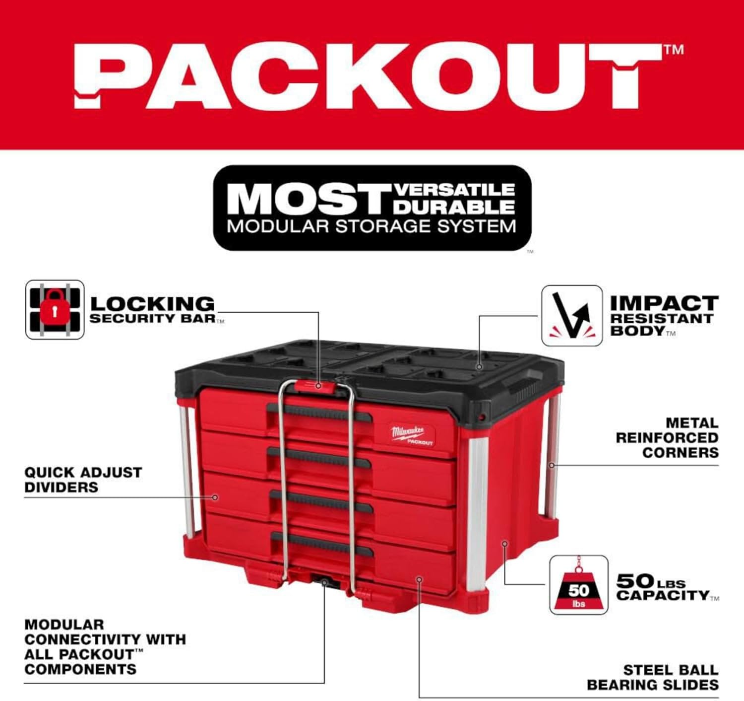 milwaukee packout 4 drawer review,milwaukee packout 4 drawer review and rating,is milwaukee packout 4 drawer worth buying,milwaukee packout 4 drawer review pros cons,milwaukee packout 4 drawer review honest opinion,milwaukee packout 4 drawer review verdict key features and specifications overview