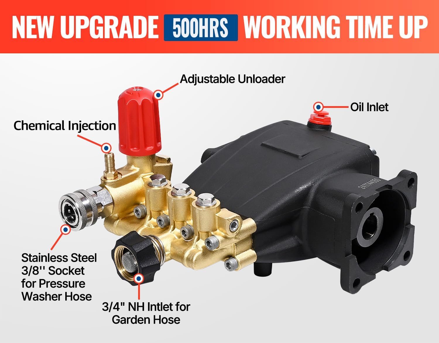 yamatic triplex pressure washer pump review,yamatic pressure washer pump review and rating,is yamatic triplex pump worth buying,yamatic pump review pros cons,yamatic 3/4 shaft pump review honest opinion,yamatic pressure washer pump review verdict — week-by-week testing diary